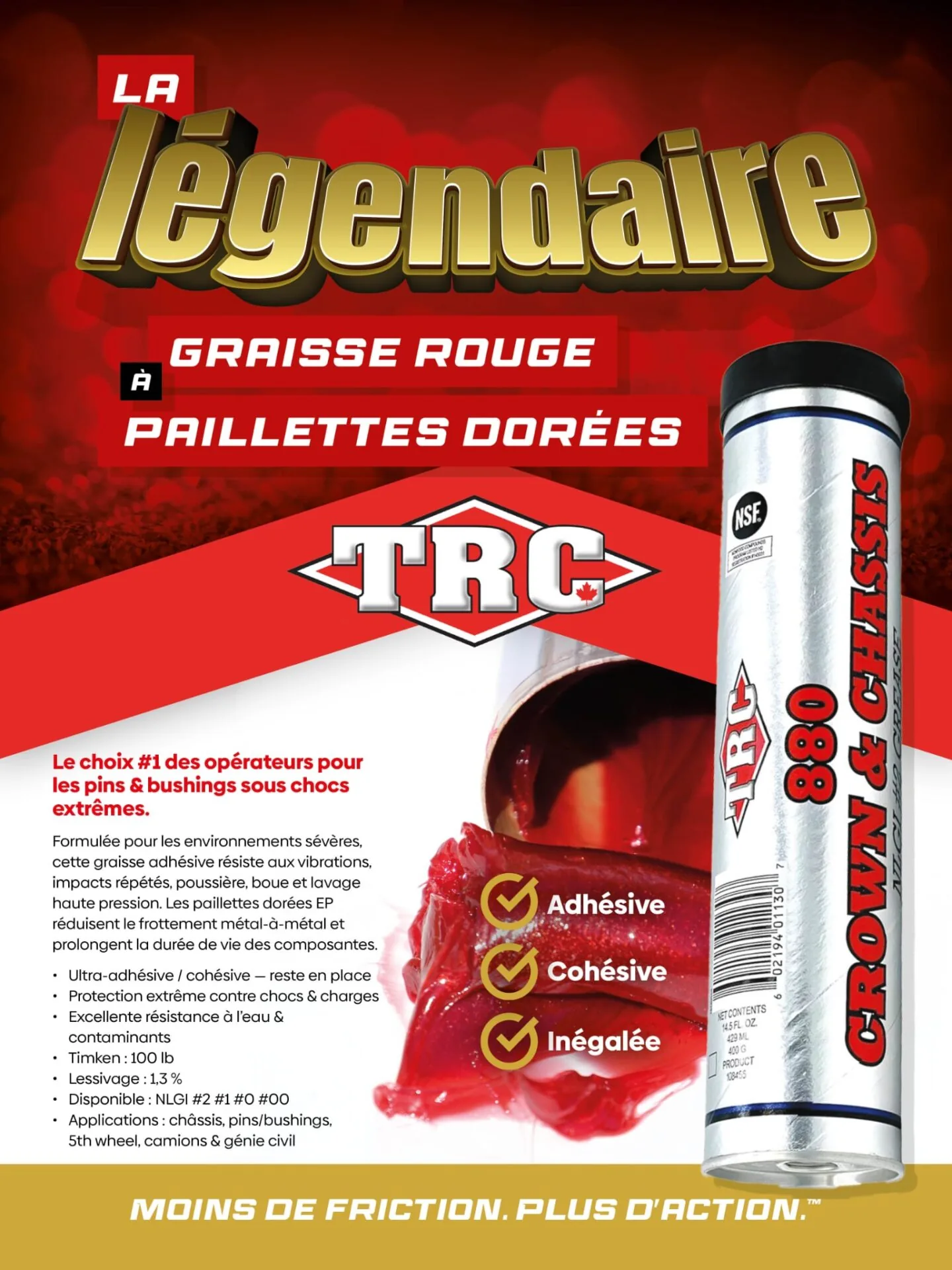 Affiche TRC 880 Crown & Chassis — la légendaire graisse rouge pour pins, bushings et 5e roue